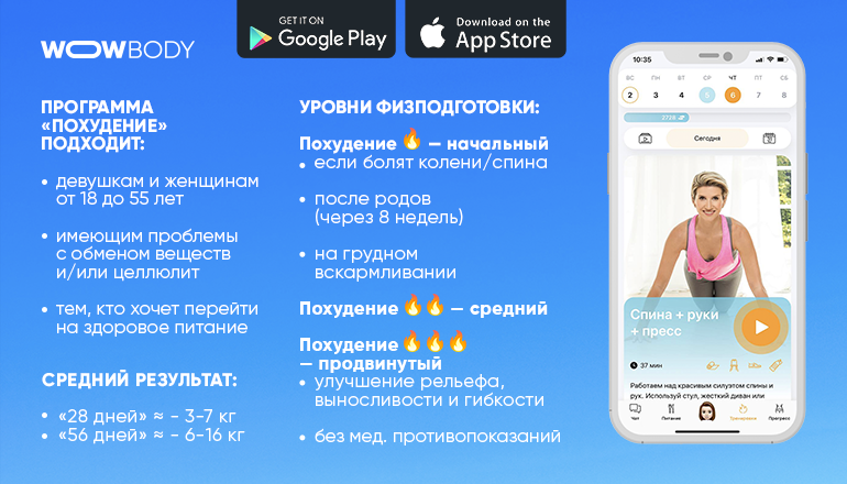 программа для похудения